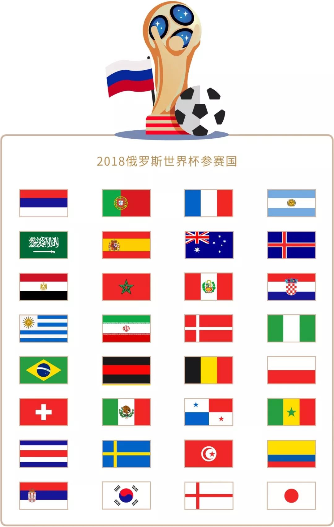 球迷们对